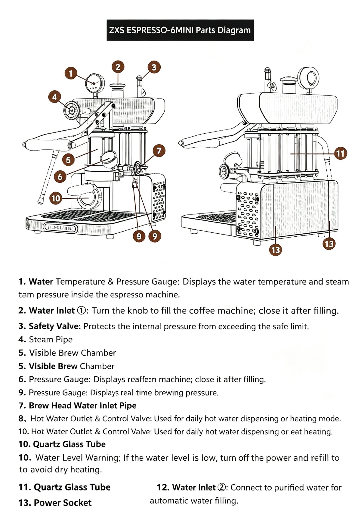 Aleman 6th Gen / 6mini Lever Espresso Machine